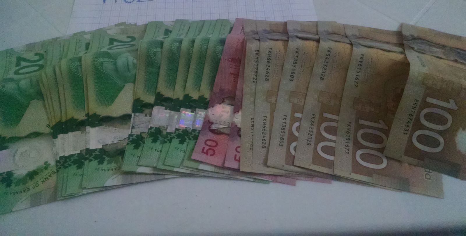buy fake canadian dollars
